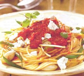 Спагетти с фасолью